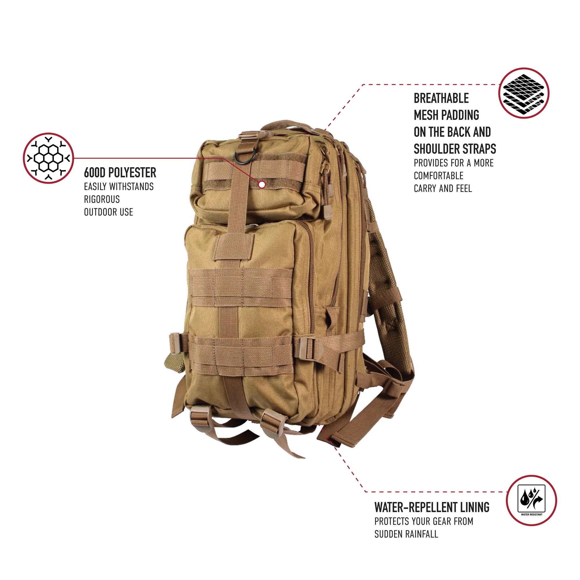 Tan backpack with features highlighted on a white background