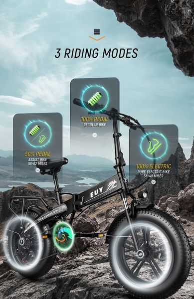 Riding modes and associated ranges.