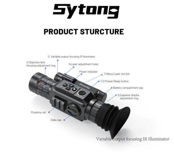 Sytong HT-60 Digital Day/Night Vision Monocular with physical features labeled