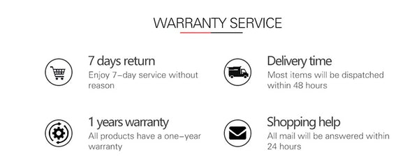 Warranty Service summary chart