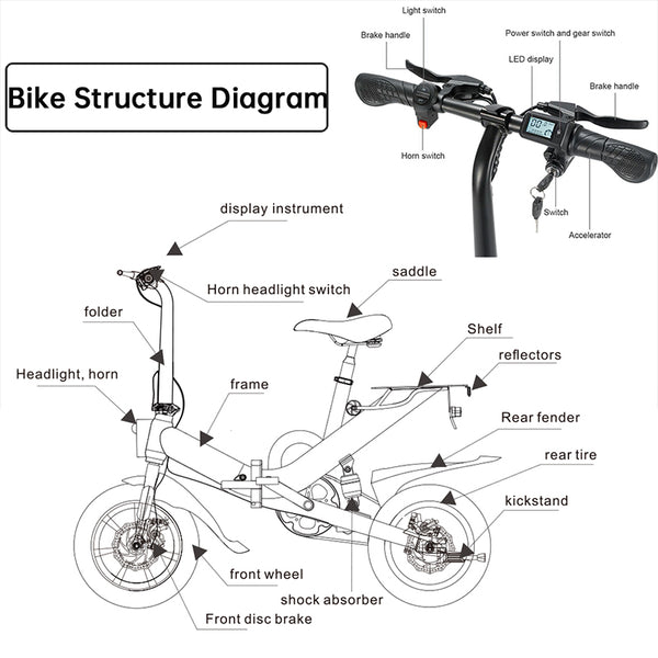 Electric Folding City Bike, structure diagram