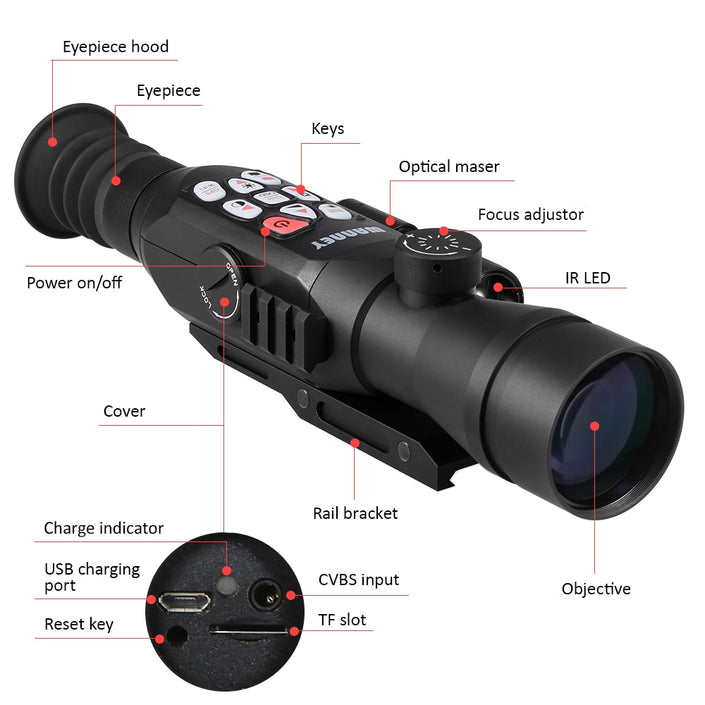 Full Color Night Vision Telescopic Range Finding Monocular, feature chart