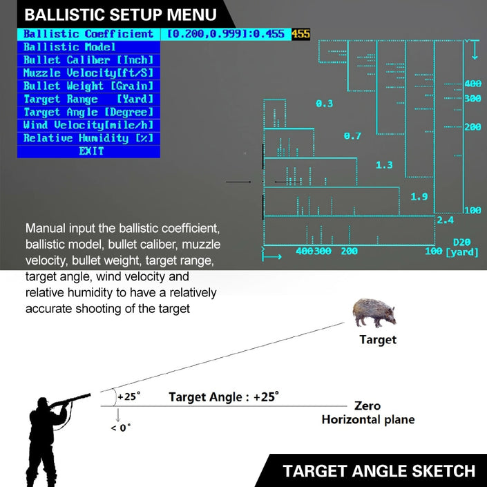 Ballistic setup menu for use in hunting
