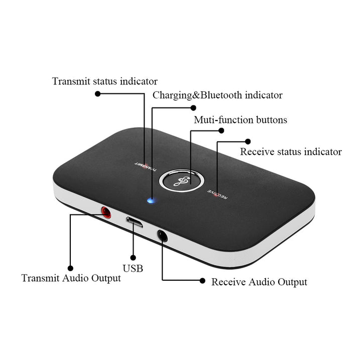 Bluetooth 4.1 Audio Transmitter & Receiver, showing physical attributes