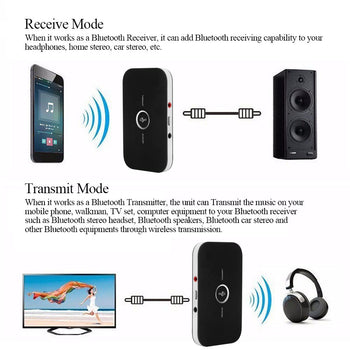 Bluetooth 4.1 Audio Transmitter & Receiver, showing product dimensions and package contents