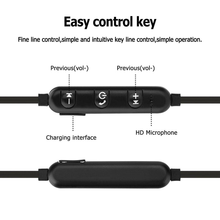 Control and operation of the Wireless Bluetooth 4.0 Headset Sports Earphones