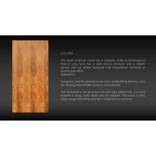 Characteristics and uses of Sucupira wood